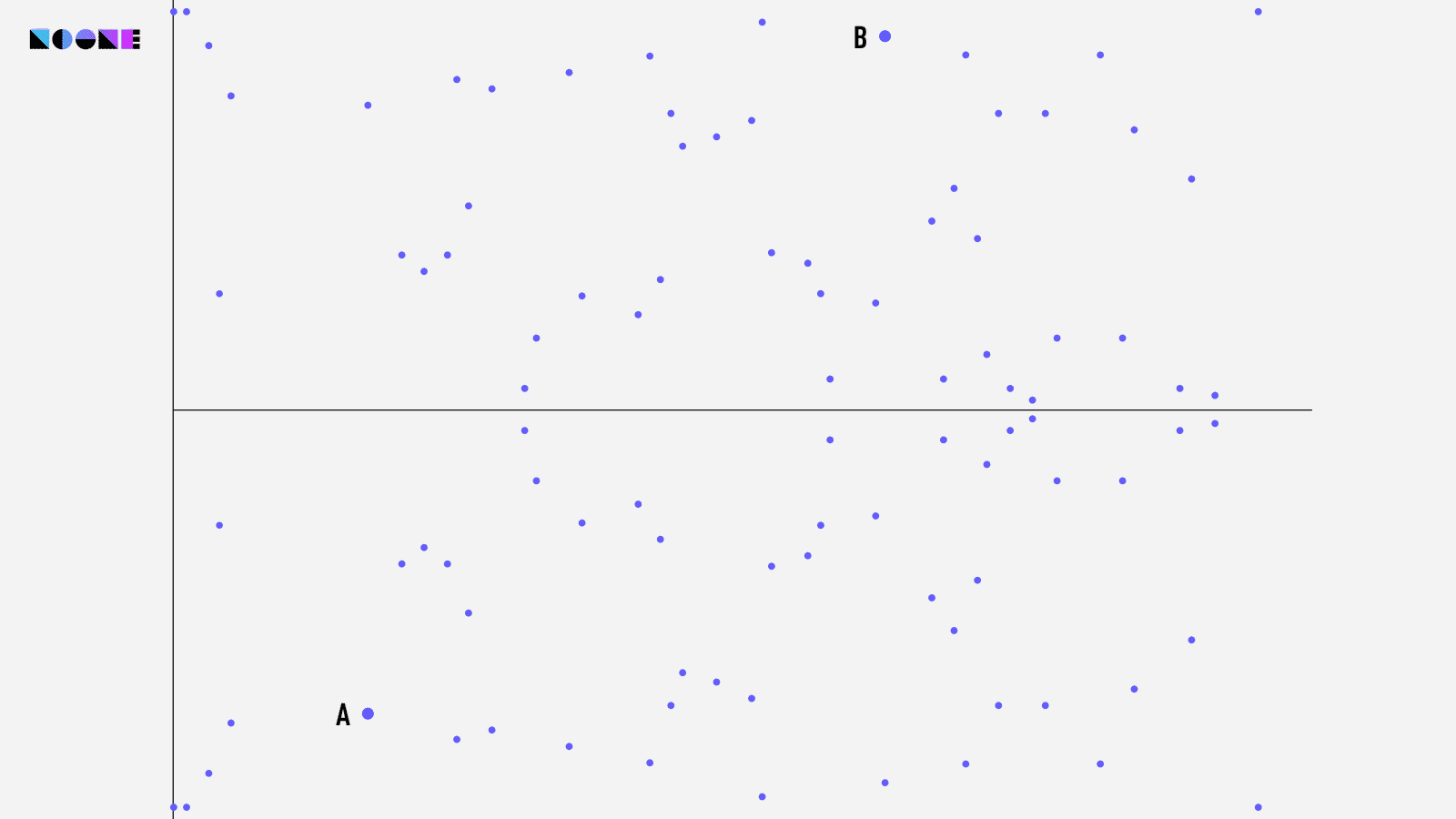 Example of an elliptic curve used in ECDSA.