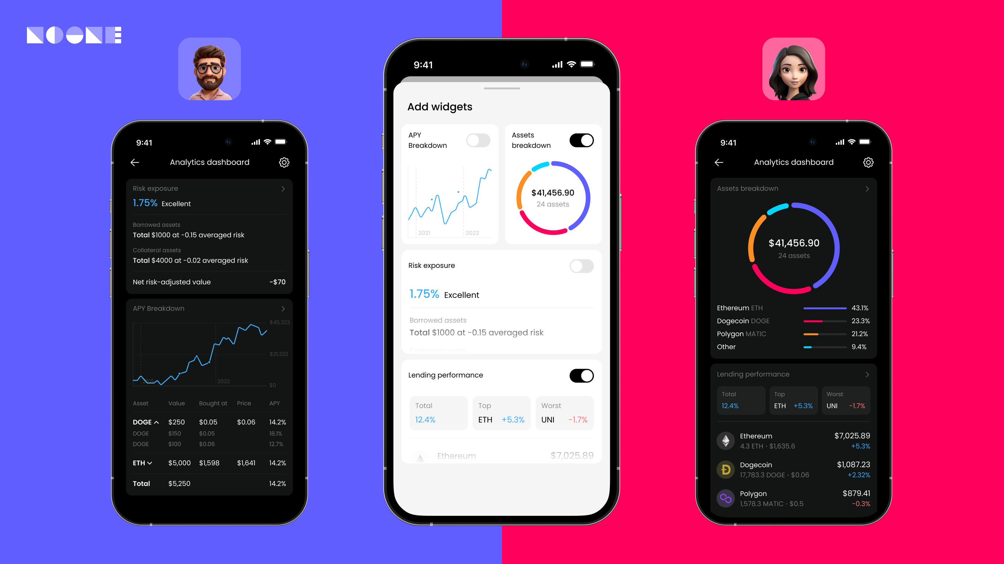 Custom wallet development analytics screens for lending and borrowing businesses by Noone