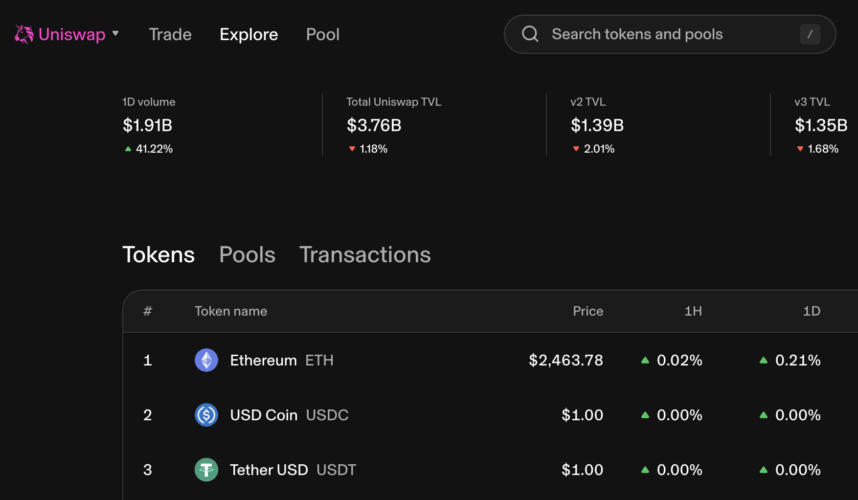 How to Connect Noone Wallet to Uniswap?