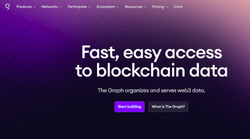 The Graph (GRT) Price Prediction 2025-2040