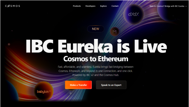 Cosmos (ATOM) Price Prediction 2025-2050