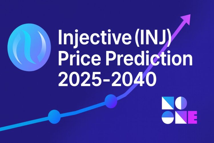 Injective (INJ) — Price Prediction 2025–2040