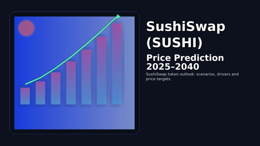 SushiSwap (SUSHI) Price Prediction 2025–2040