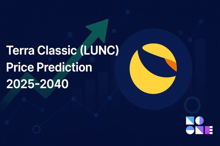 Terra Classic (LUNC) — Price Predictions (2025–2040)