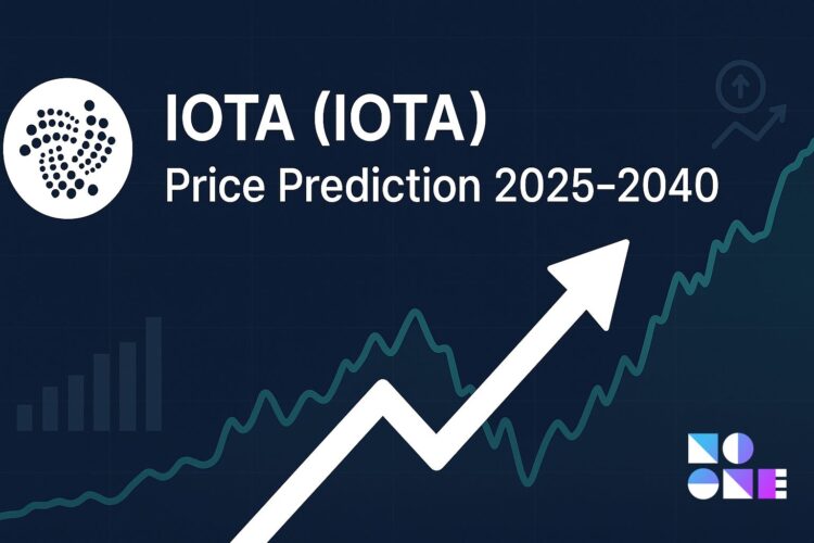 Market Overview — IOTA (IOTA)