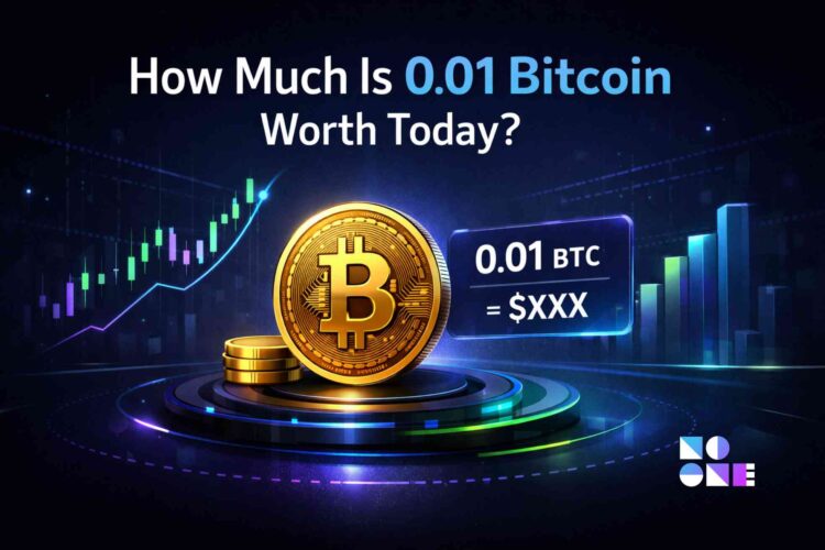 How Much Is 0.01 Bitcoin Worth Today