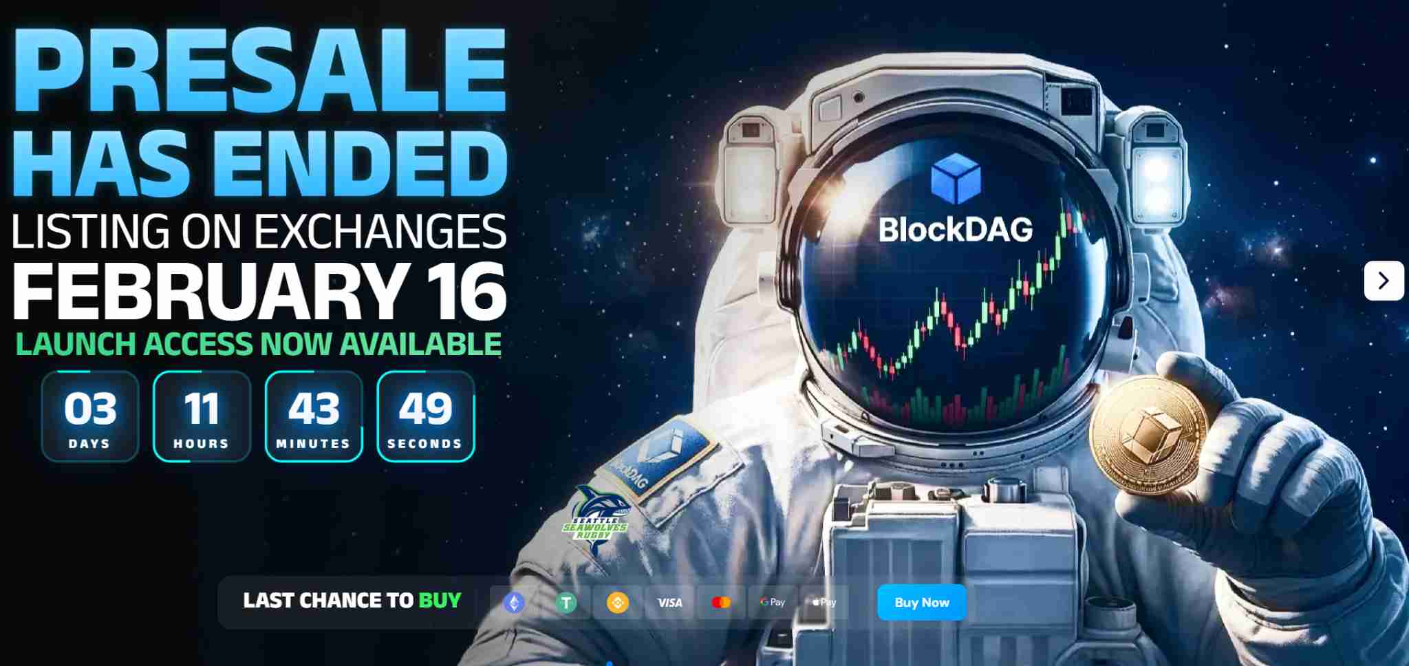 BlockDAG (BDAG) Price Prediction